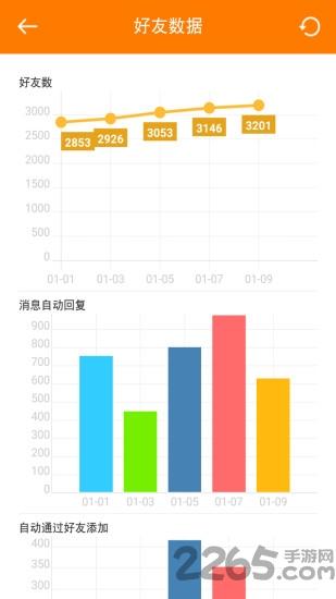 微群管理助手官方版下载,微群管理助手,微商app,微信群app